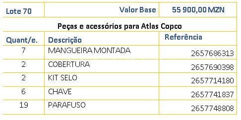 Piezas y accesorios para Atlas Copco · — imagen 1