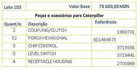 Parts and accessories for Caterpillar · — image 1
