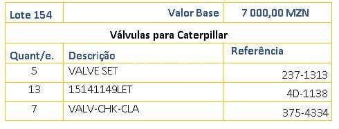 Válvulas para Caterpillar · — imagen 1