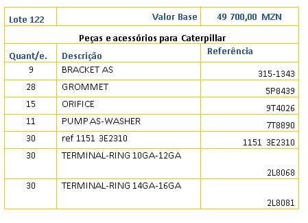Peças e acessórios para Caterpillar · — image 1
