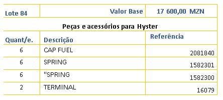 Peças e acessórios para Hyster · — imagen 1