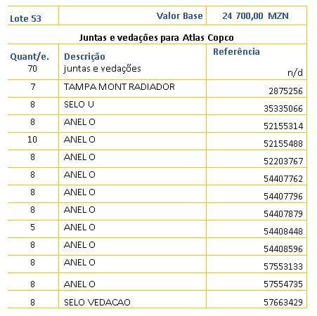 Juntas e vedações para Atlas Copco · — imagen 1