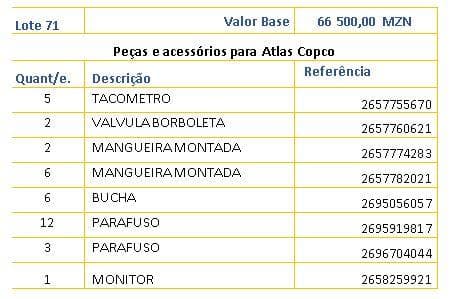 Peças e acessórios para Atlas Copco · — imagen 1