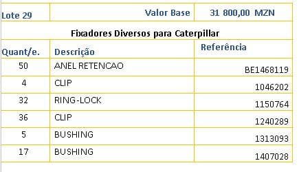 Fixadores Diversos para Caterpillar · — imagen 1