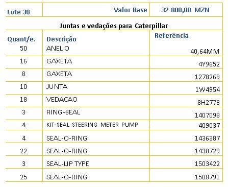 Juntas e vedações para Caterpillar · — imagen 1