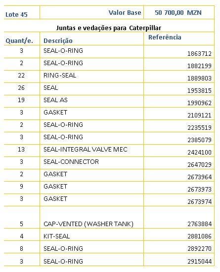Juntas e vedações para Caterpillar · — imagen 1