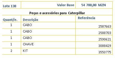 Peças e acessórios para Caterpillar · — image 1