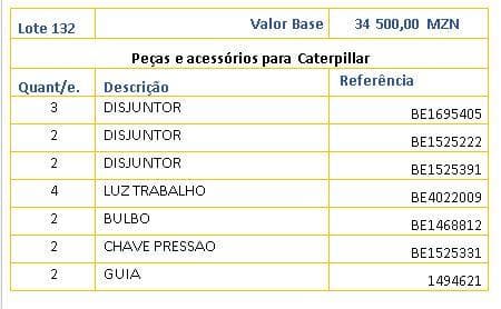 Piezas y accesorios para Caterpillar · — imagen 1