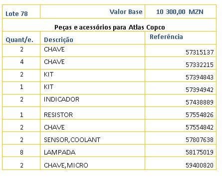 Piezas y accesorios para Atlas Copco · — imagen 1