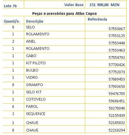 Piezas y accesorios para Atlas Copco · — imagen 1
