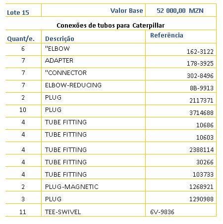 Conexões de tubos para Caterpillar · — imagen 1