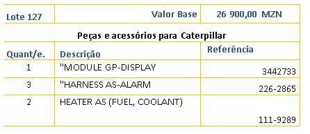 Piezas y accesorios para Caterpillar · — imagen 1