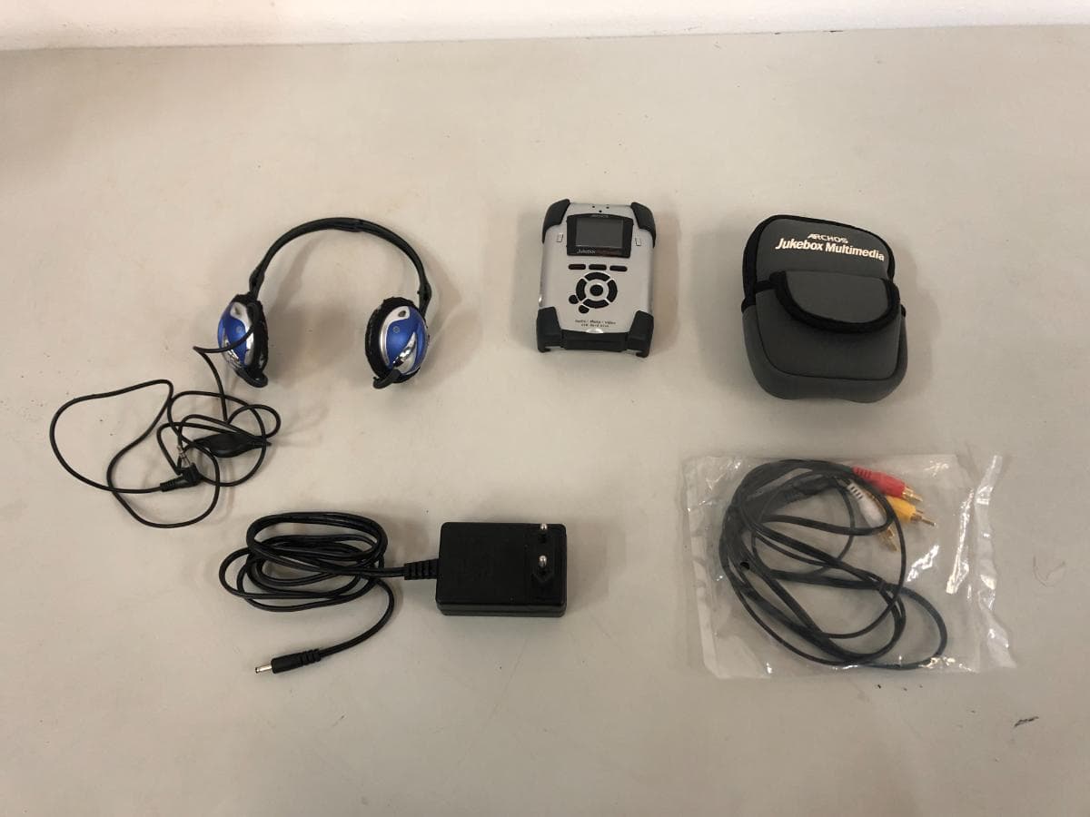 Equipamento Eletrónico
