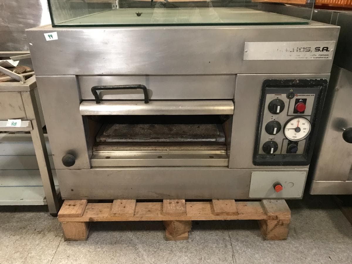 Forno Trifásico