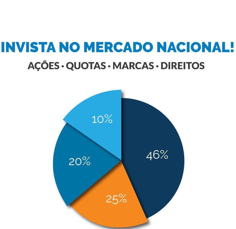 Obrigações — imagem 1