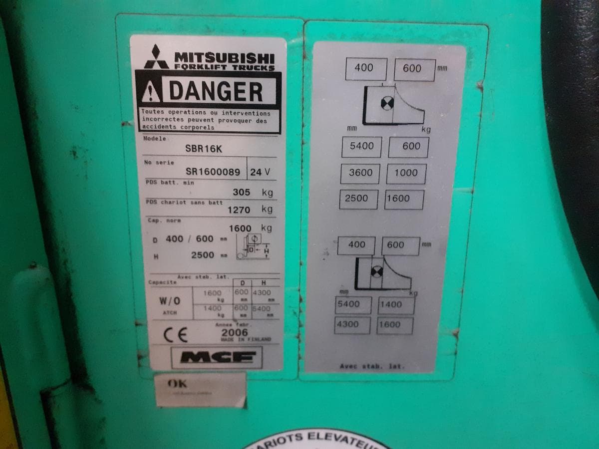 Retrátil Mitsubishi SBR16K — imagen 12