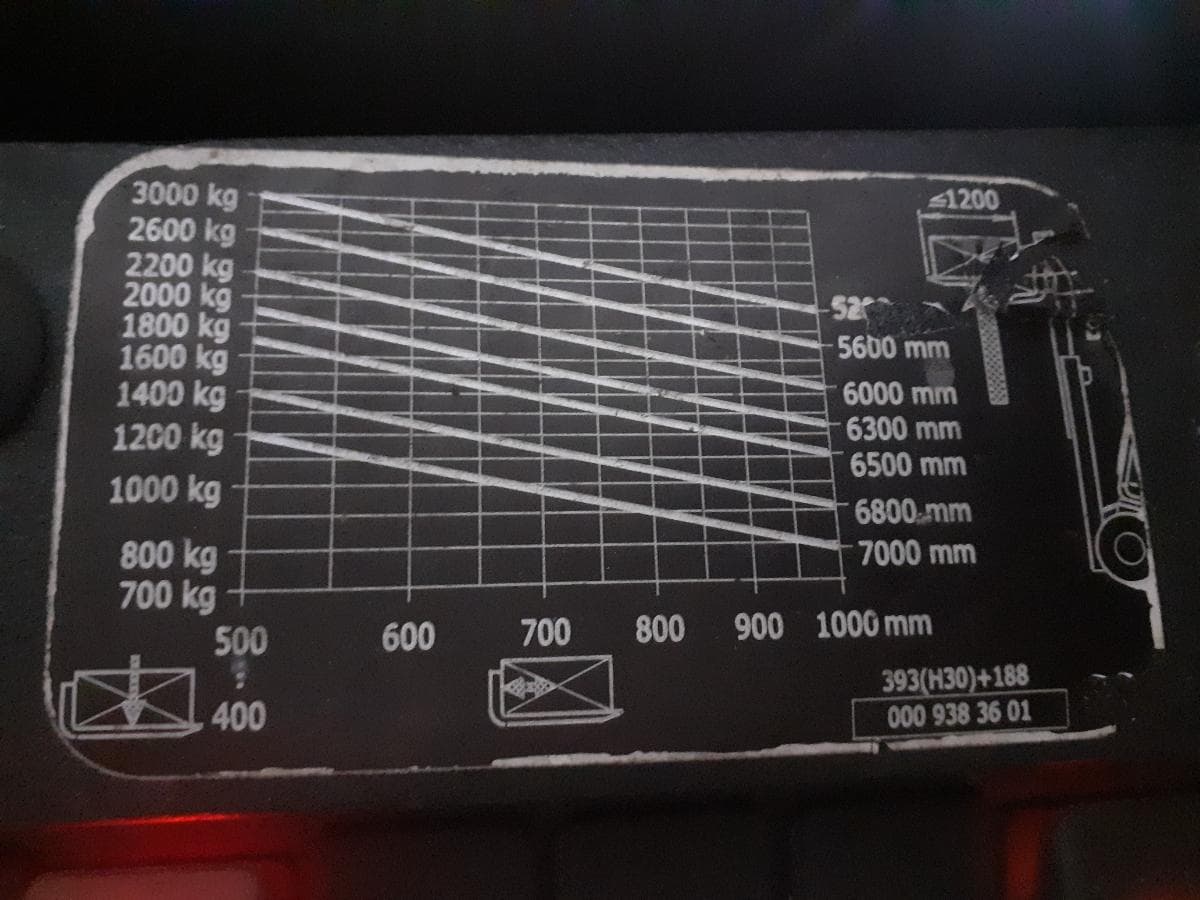 Empilhador Linde H30D — imagen 11