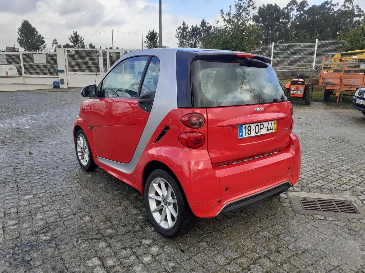 Smart Fortwo Coupé 1.0 · Ano 2014 18-OP-44 — imagen 4