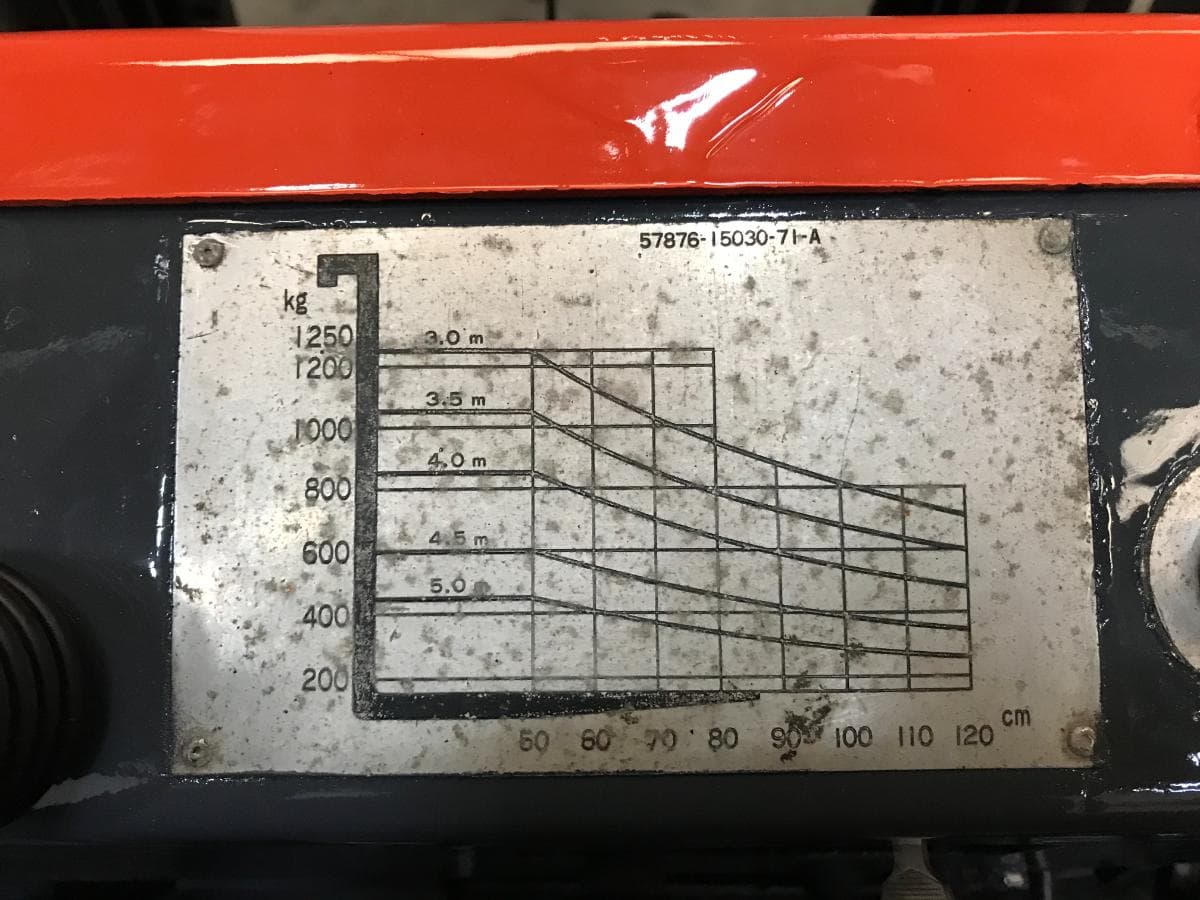 Empilhador Toyota 4FB15 — image 15