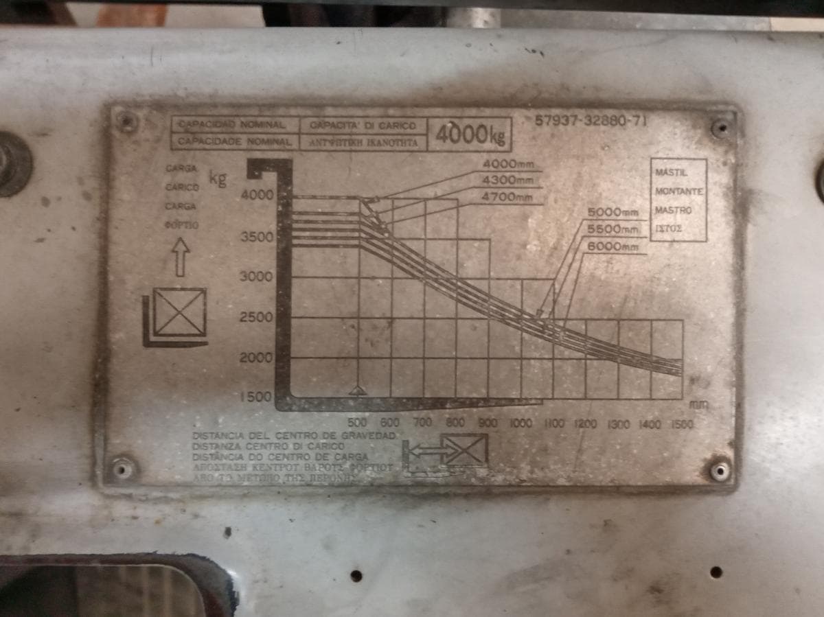 Empilhador Toyota 5F D35 · Ano 1994 — imagem 17