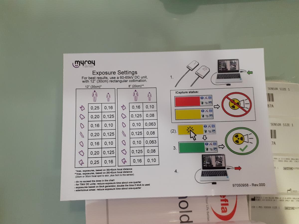 RVG–Sensor, Zen-X HD — imagem 3