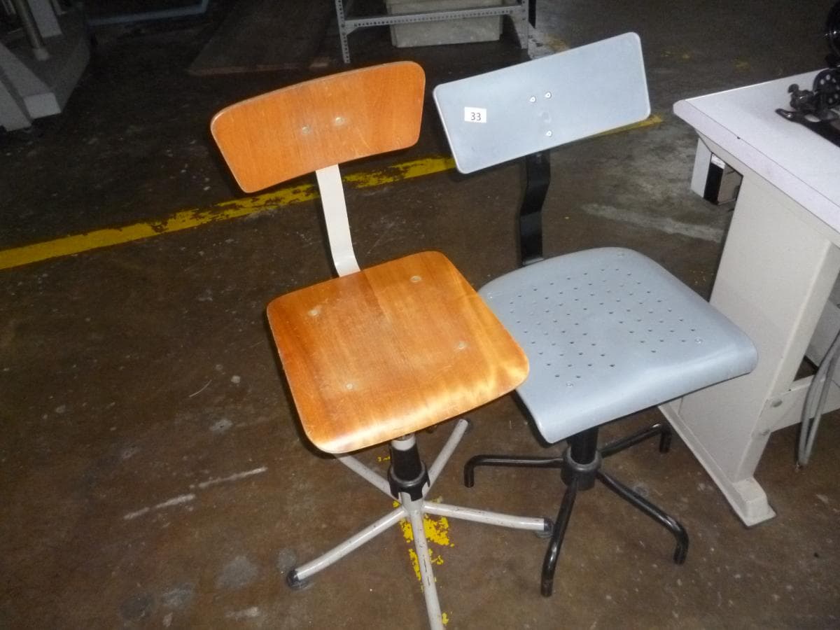 Equipamentos · Indústria Têxtil e de Calçado — image 130