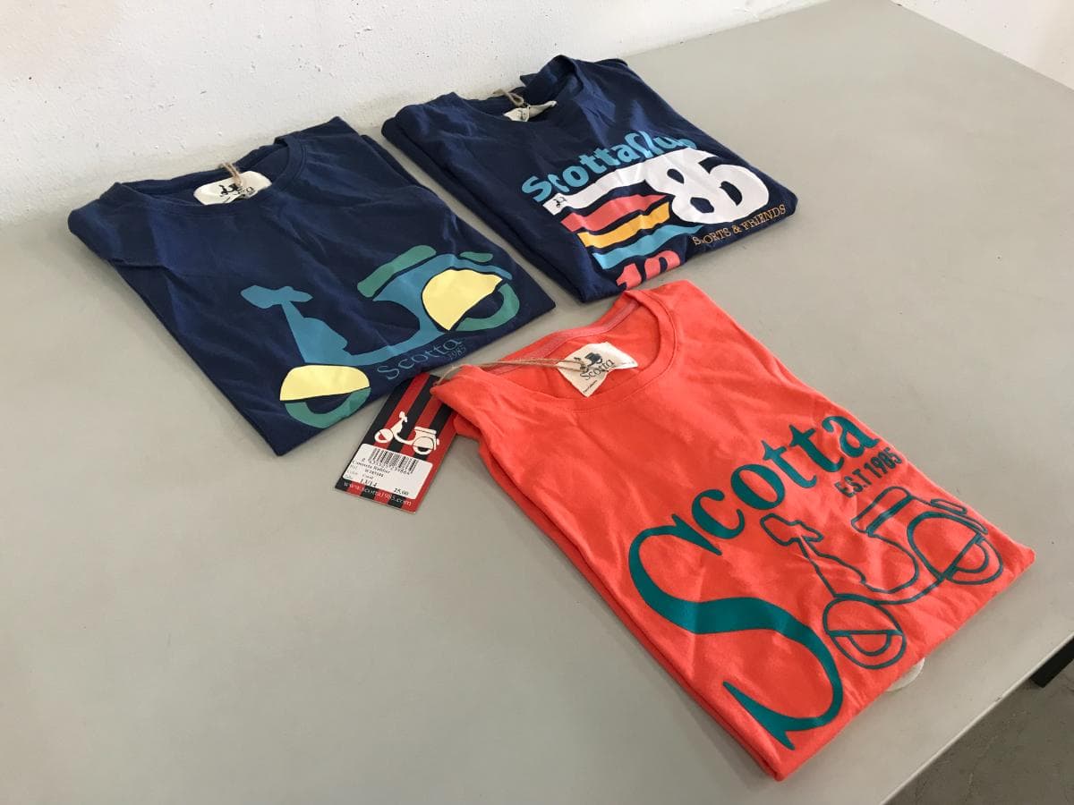 Clothing — image 5