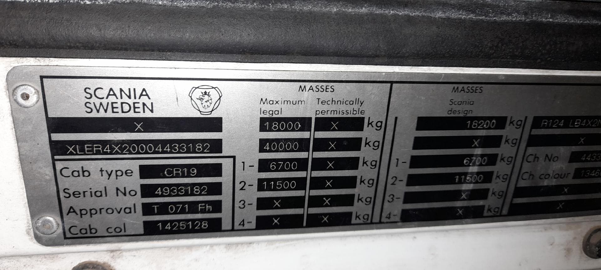 Scania 420 124L — imagen 12