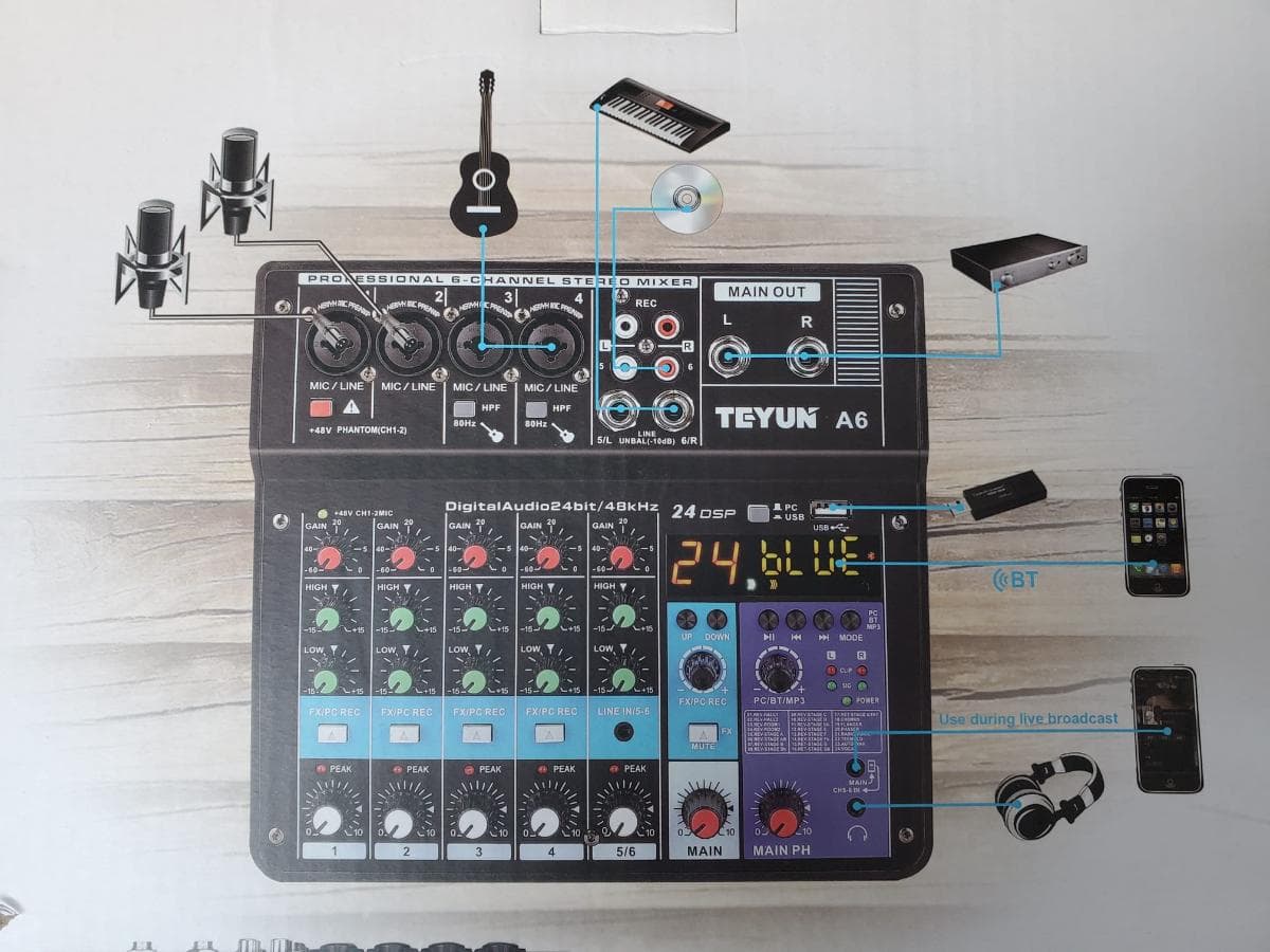 Mesa Mistura — imagem 9