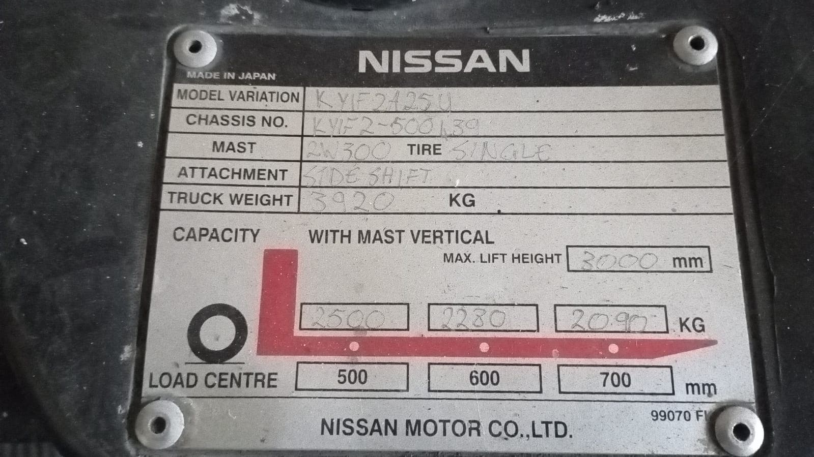 Forklift Nissan — image 6