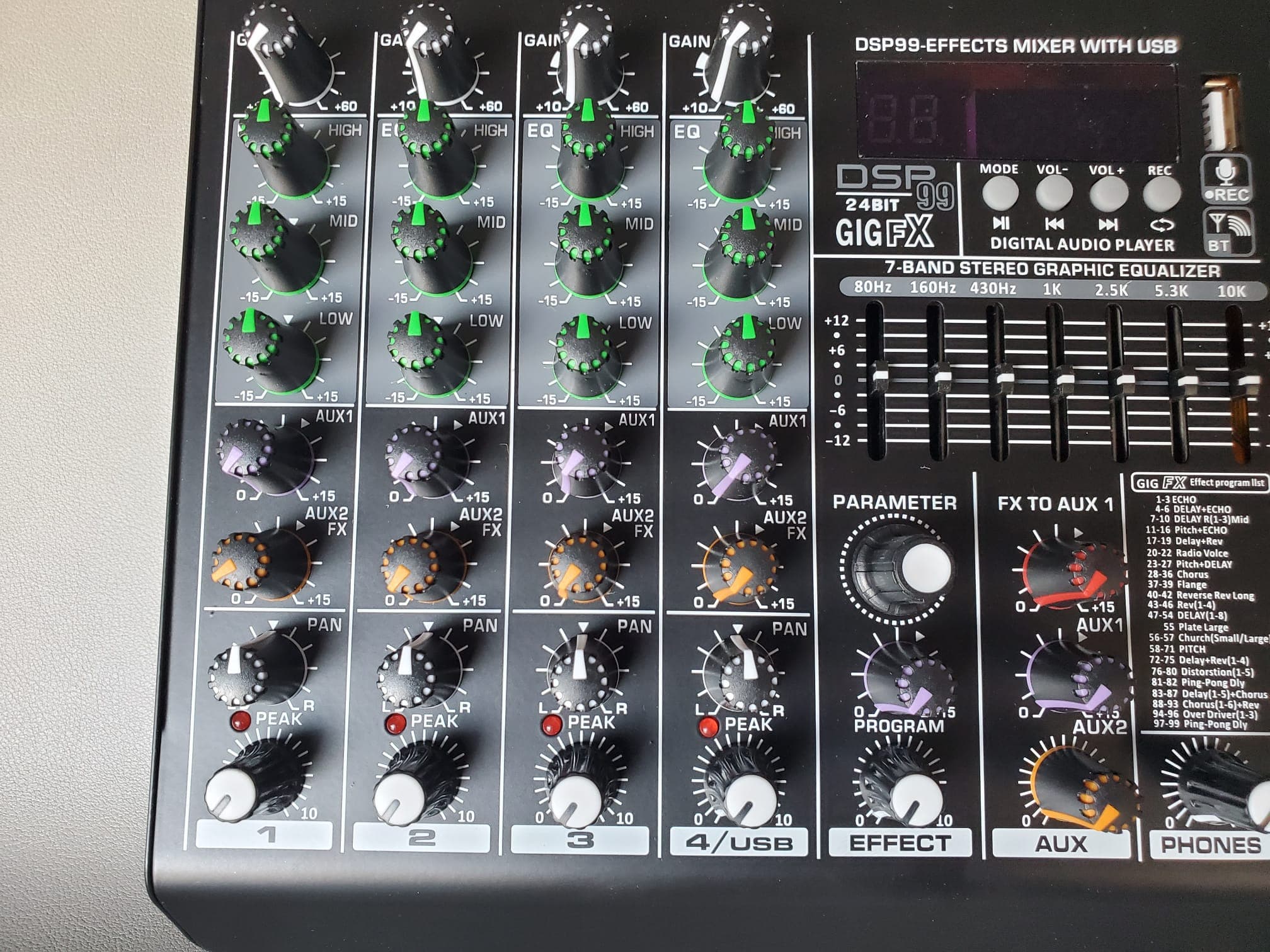 Mesa Mistura — imagen 5