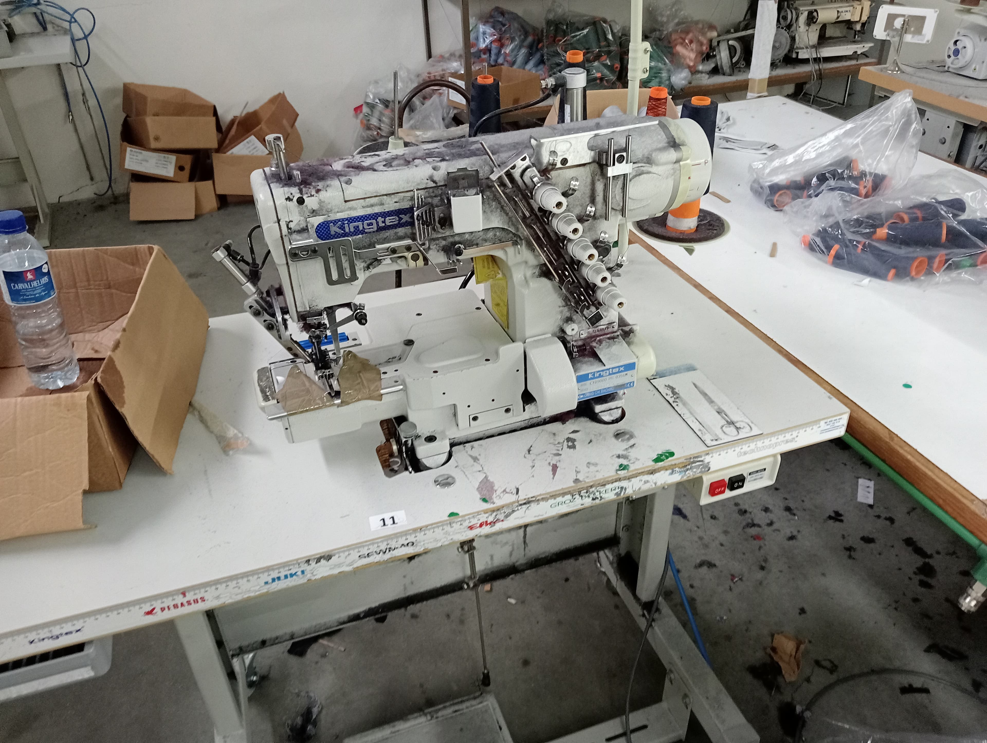 Equipos · Industria Textil