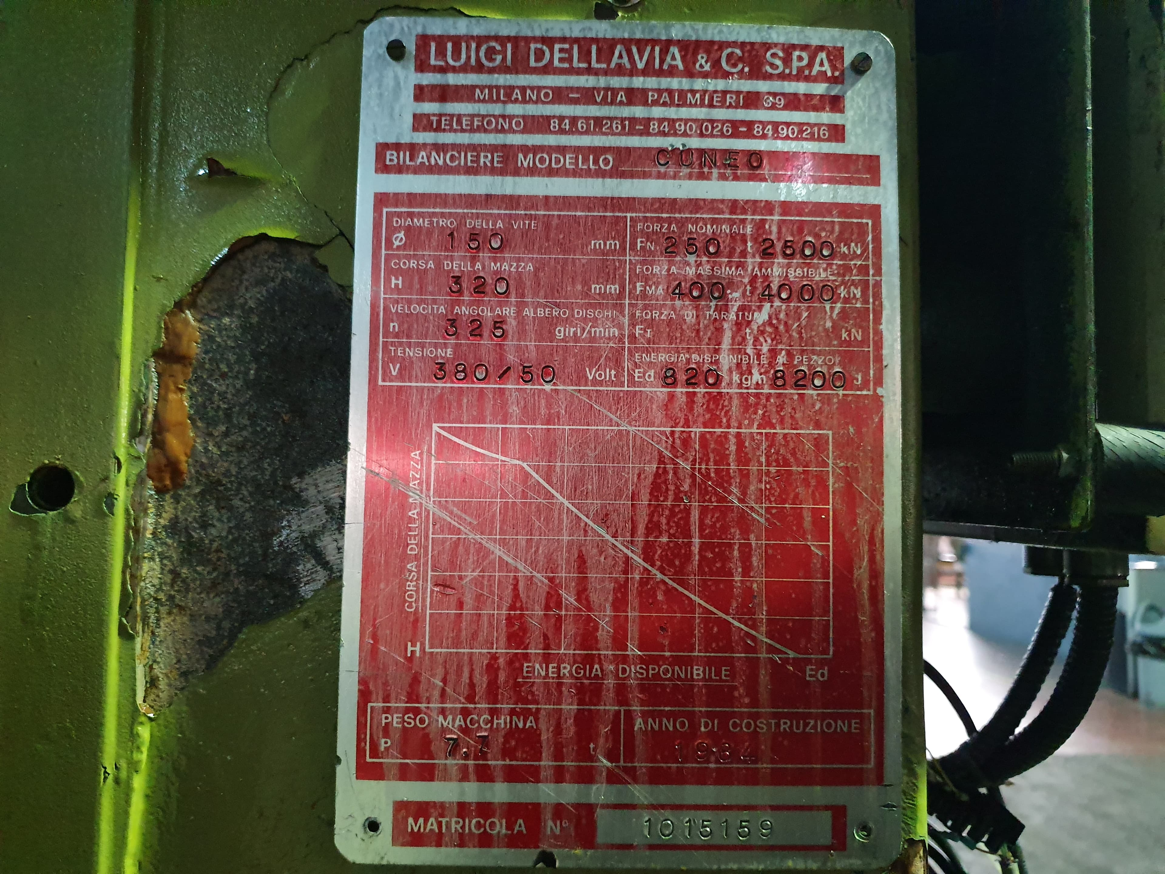 Prensa Dellavia Cuneo · Forno Maestri — image 10