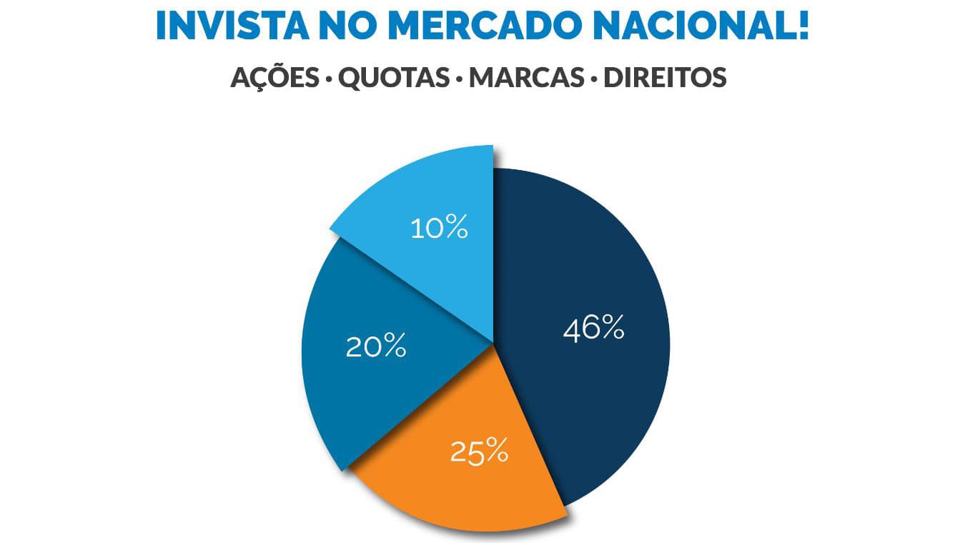 Quota "Azália Têxtil - Malhas e Confecções, Lda" — imagem 1
