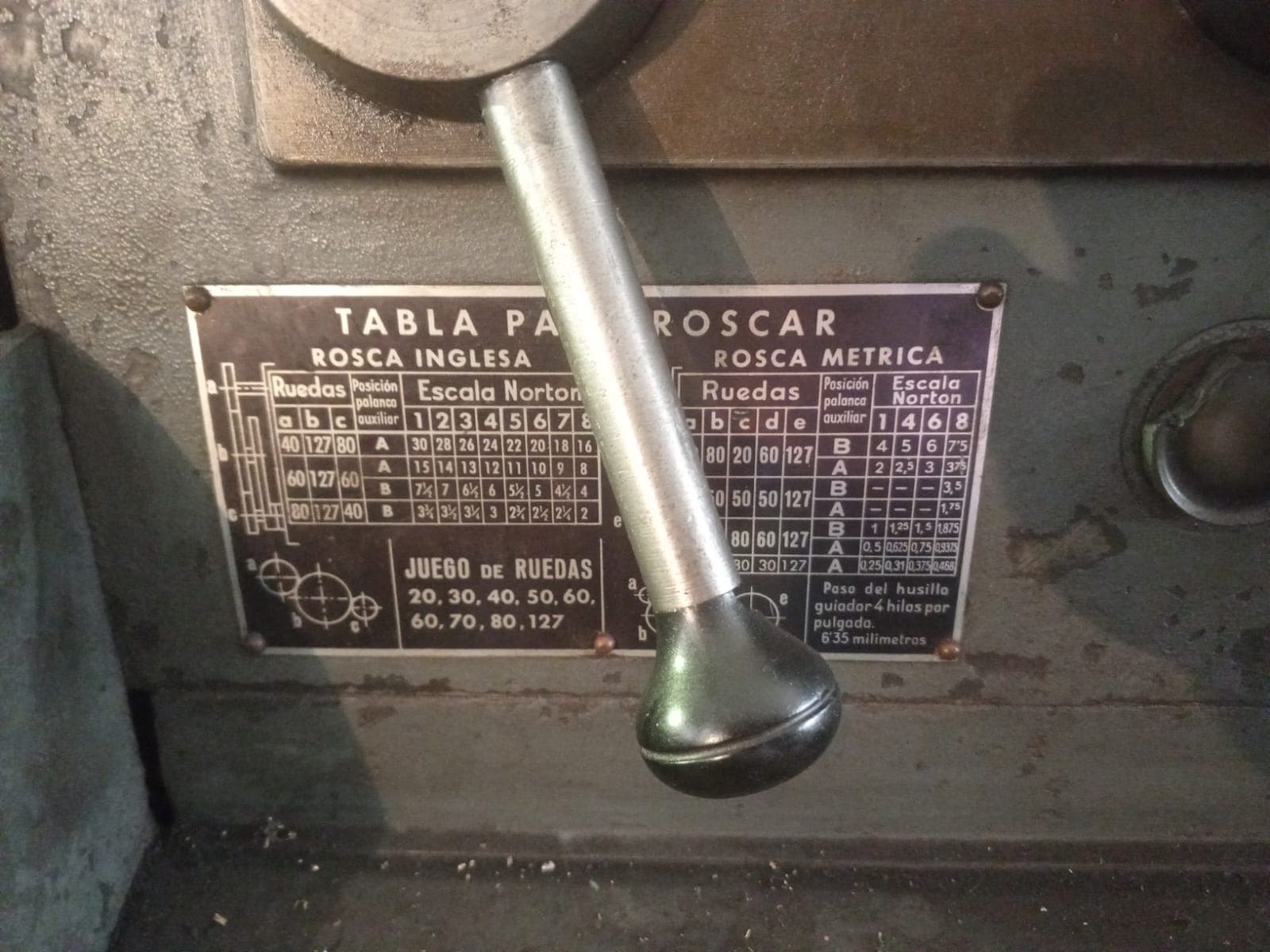 Máquinas Retificadoras — imagem 24