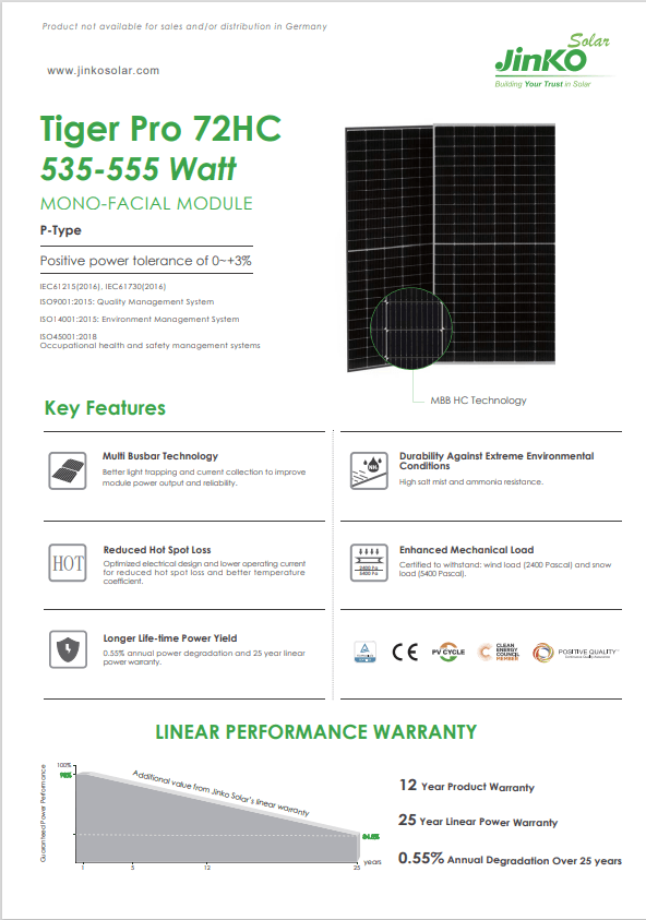 Painéis Solares Jinko — imagem 5