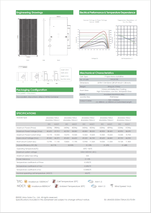 Paneles solares Jinko — imagen 6