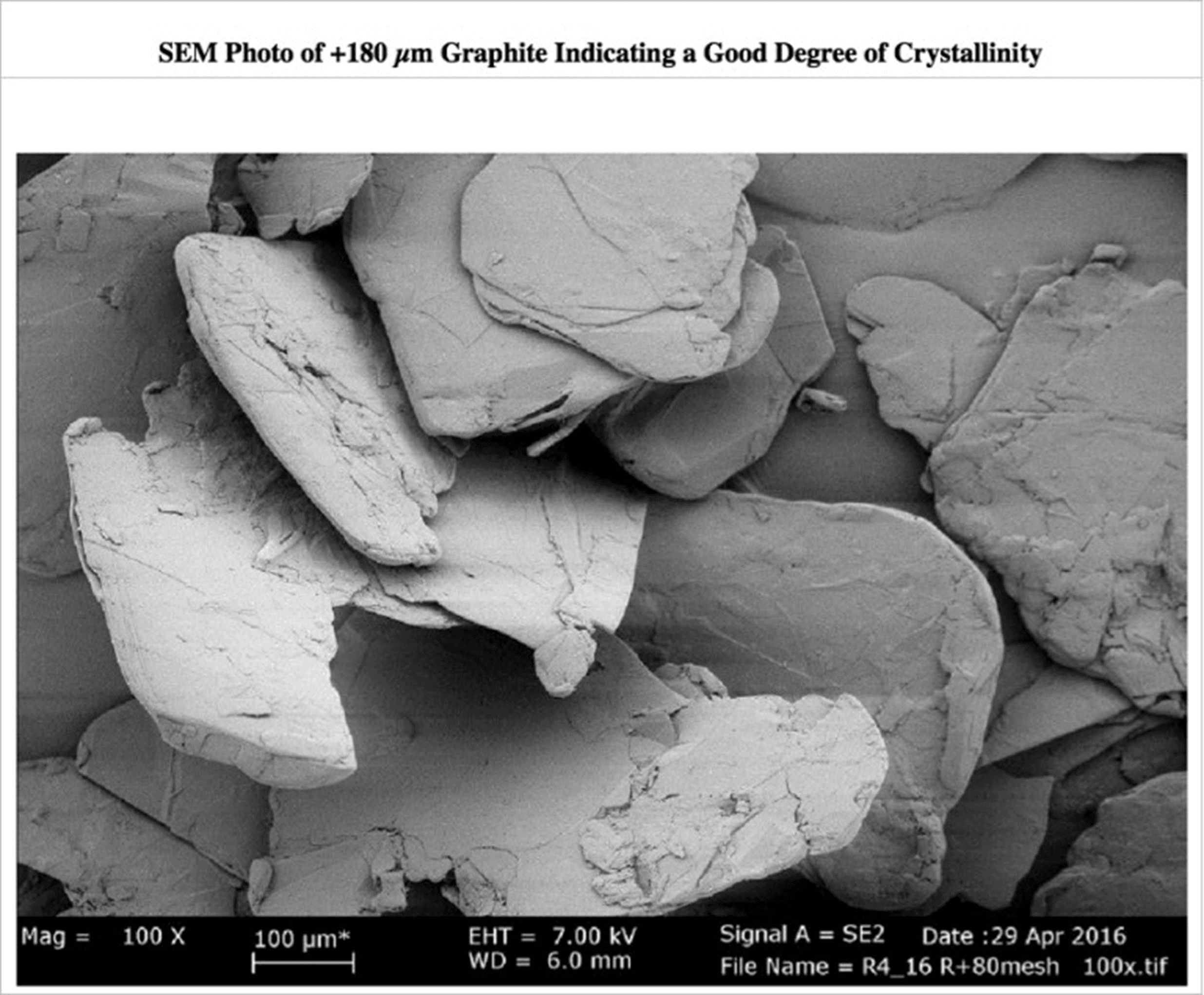 High-Grade Commodity Mine Auction — imagen 2