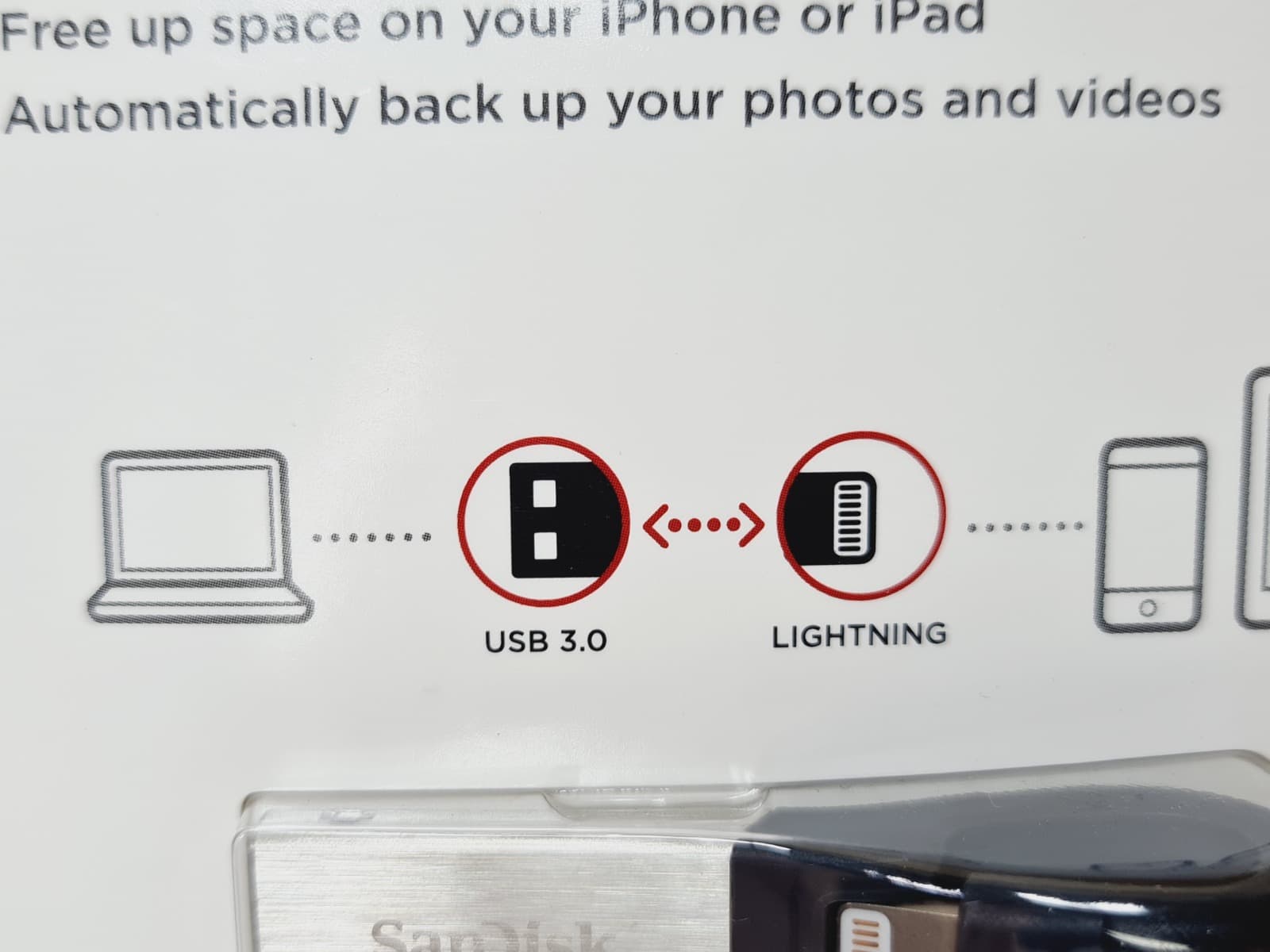 Conjunto de Pens Drive SanDisk — imagem 4