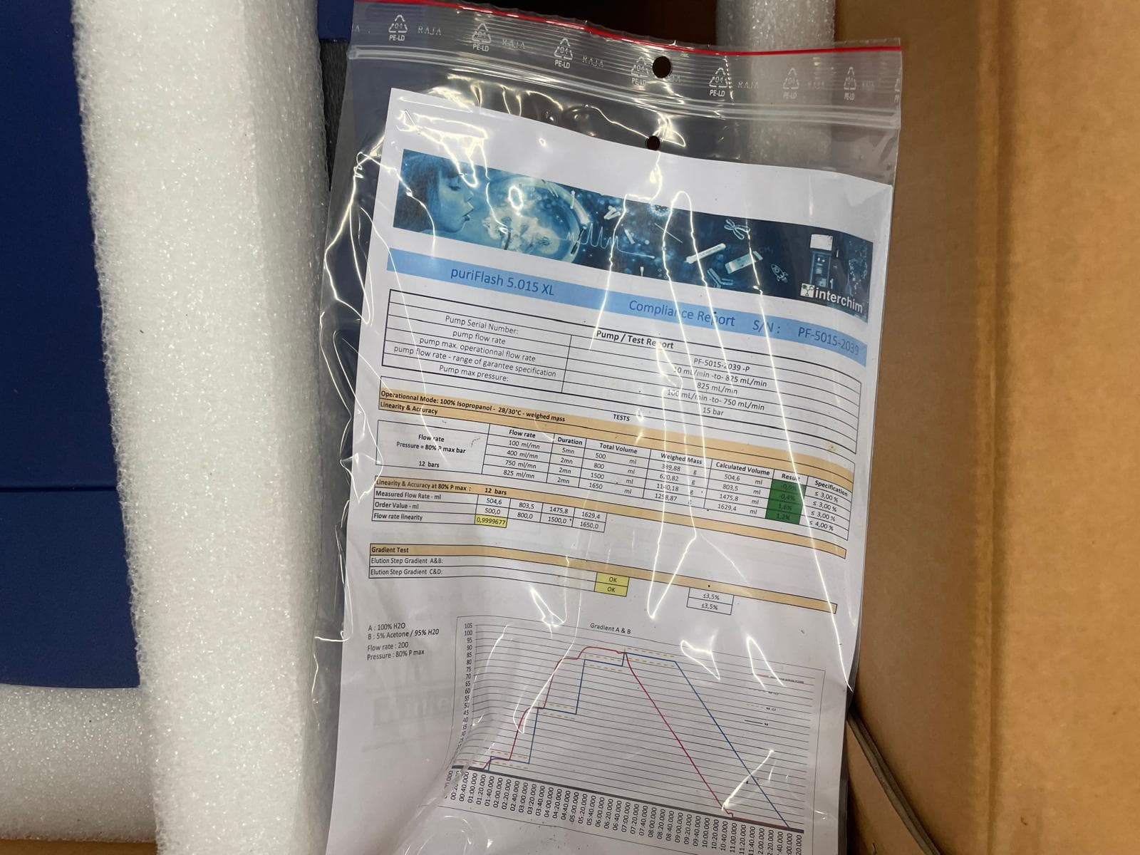 Equipamento de Produção de Cannabis Medicinal — imagen 20