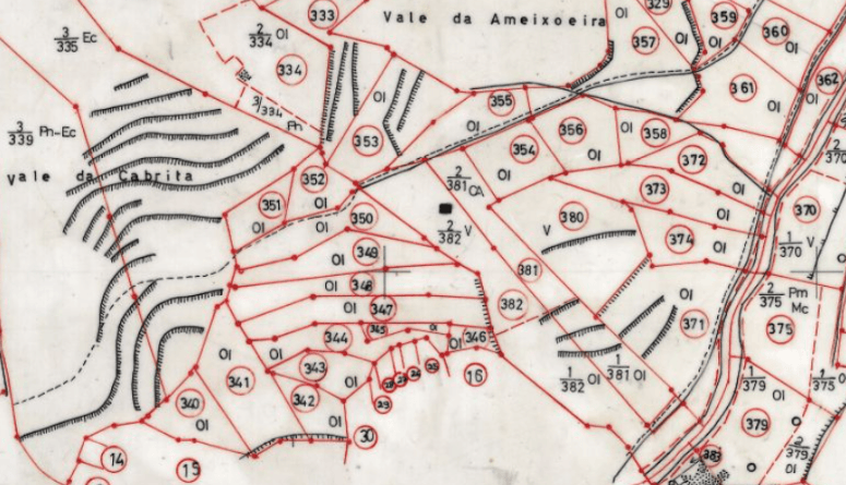 Quinhão Hereditário