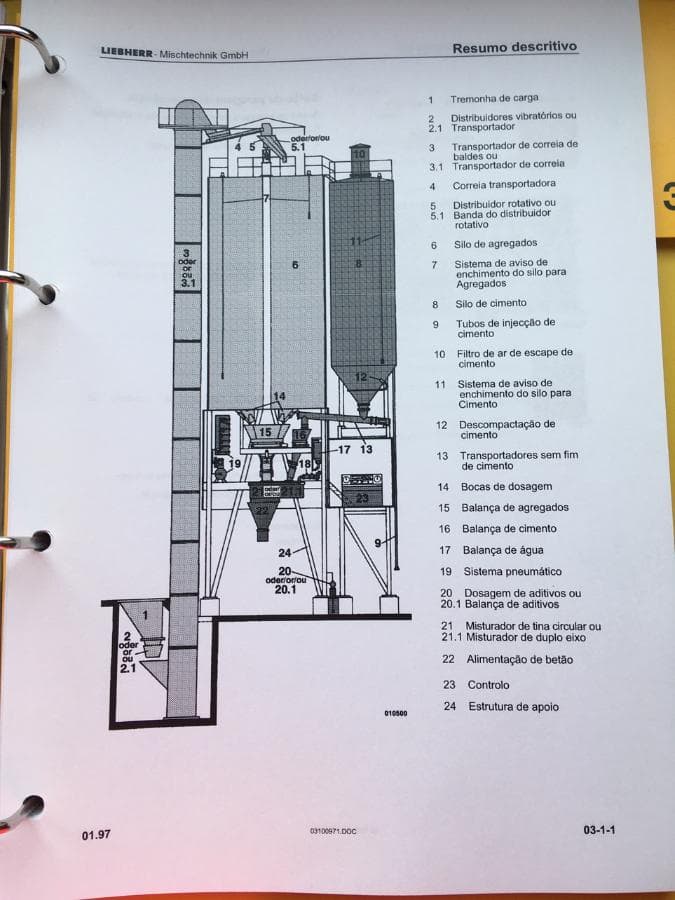 Central de betão + Recicladora — image 15
