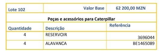 Piezas y accesorios para Caterpillar · — imagen 1