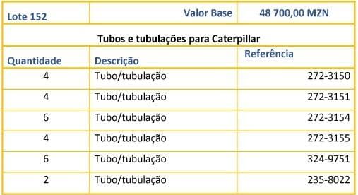 Tubes et tuyauteries pour Caterpillar · — image 1
