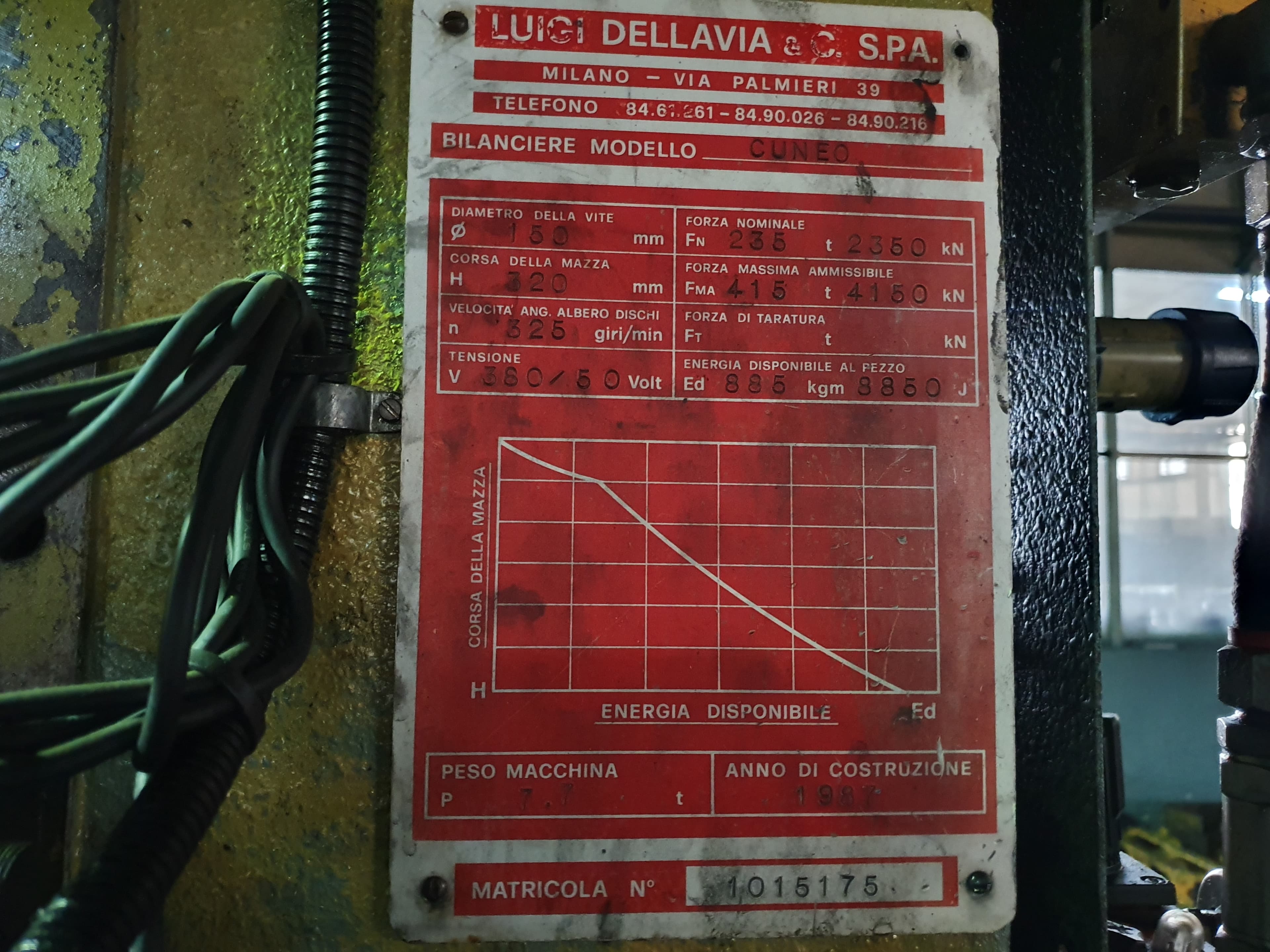 Presse Dellavia Cuneo · Four Maestri — image 12