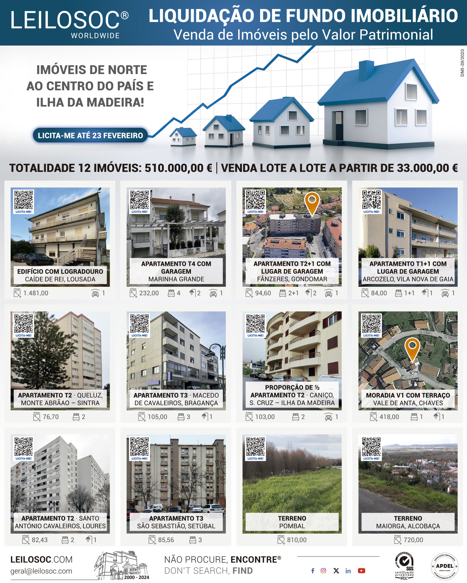 Press adverts of 10 February 2024, page 1
